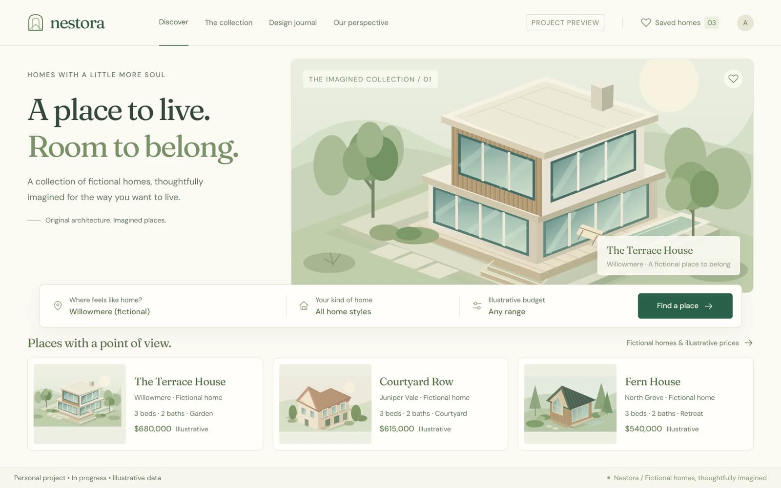 Nestora Property Discovery