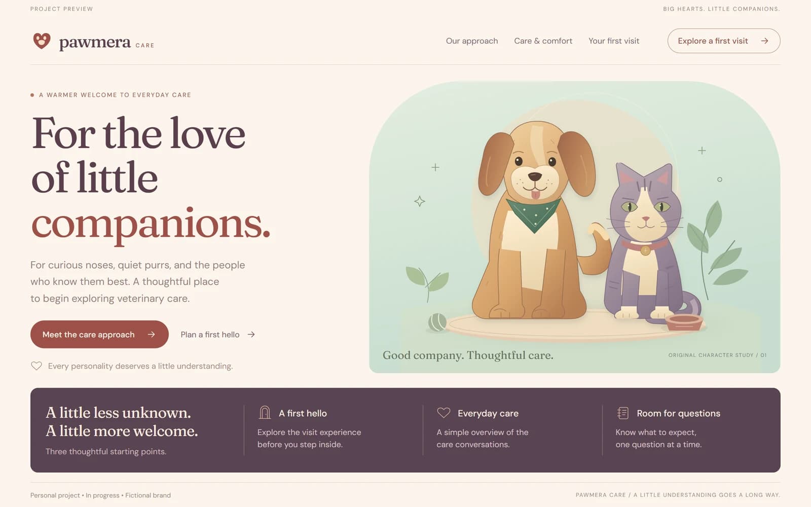 Pawmera Care