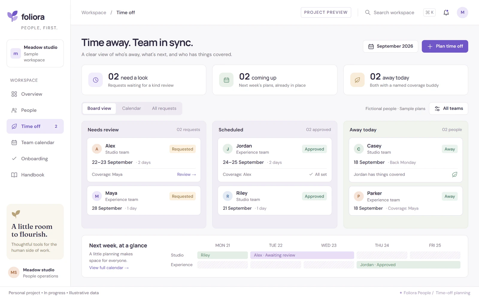 Foliora People: Time-off request board. Personal project in progress; interface preview with illustrative data.