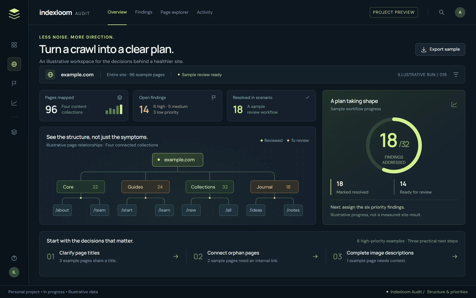Indexloom Audit current interface preview. Personal project in progress with illustrative content.