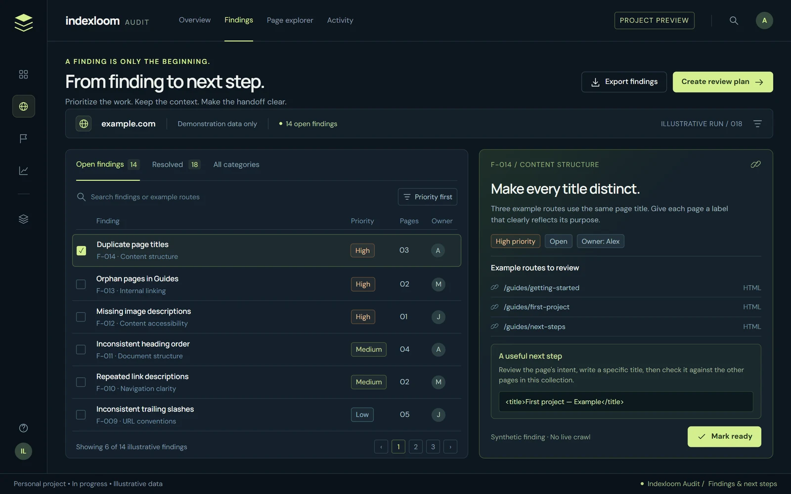 Indexloom Audit: Prioritised findings. Personal project in progress; interface preview with illustrative data.