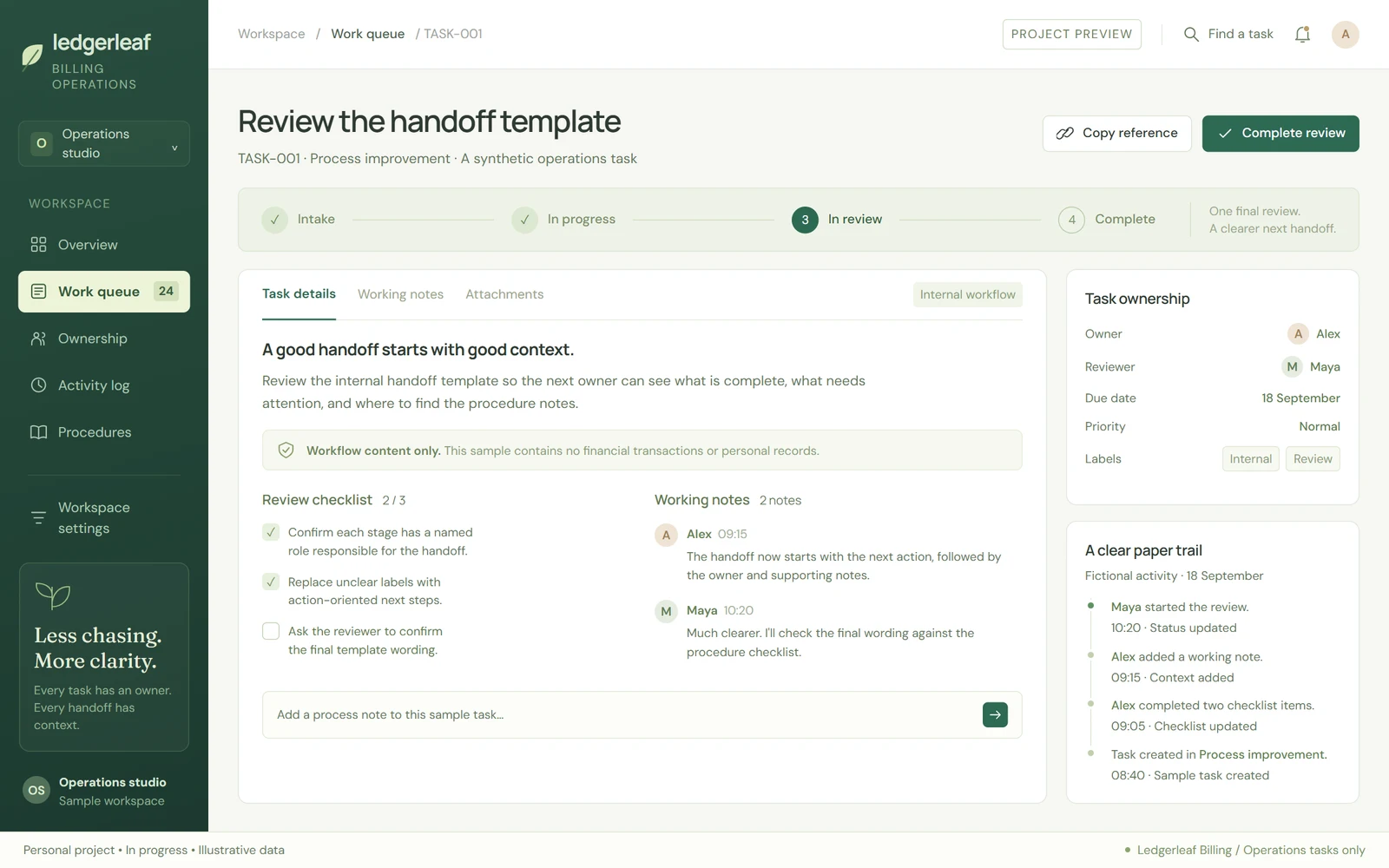 Ledgerleaf Billing: Work-queue detail. Personal project in progress; interface preview with illustrative data.