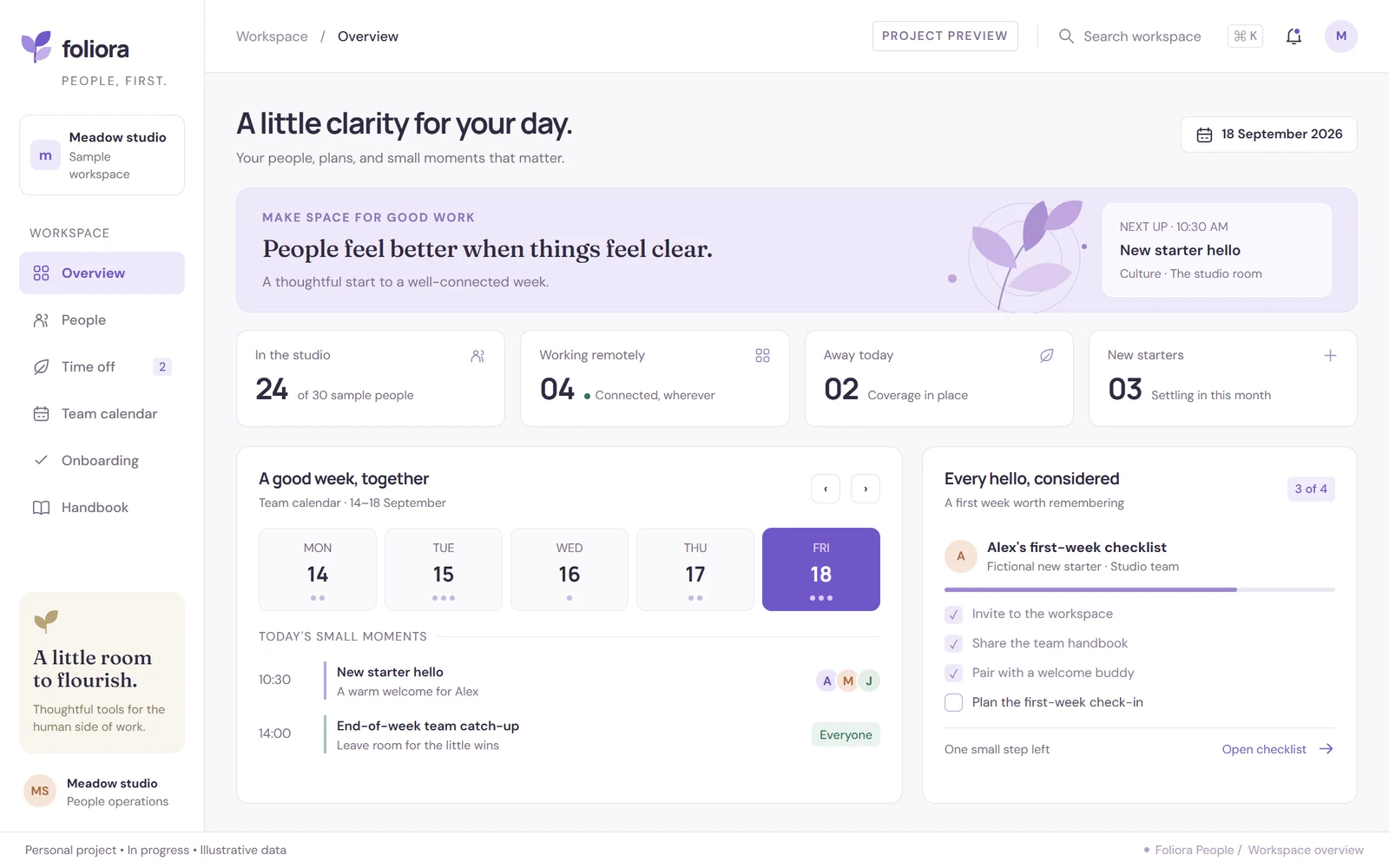 Foliora People current interface preview. Personal project in progress with illustrative content.